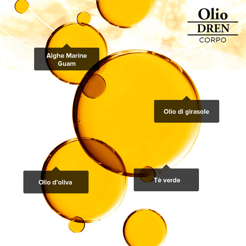 з яких олій створено Олію Дрен GUAM
